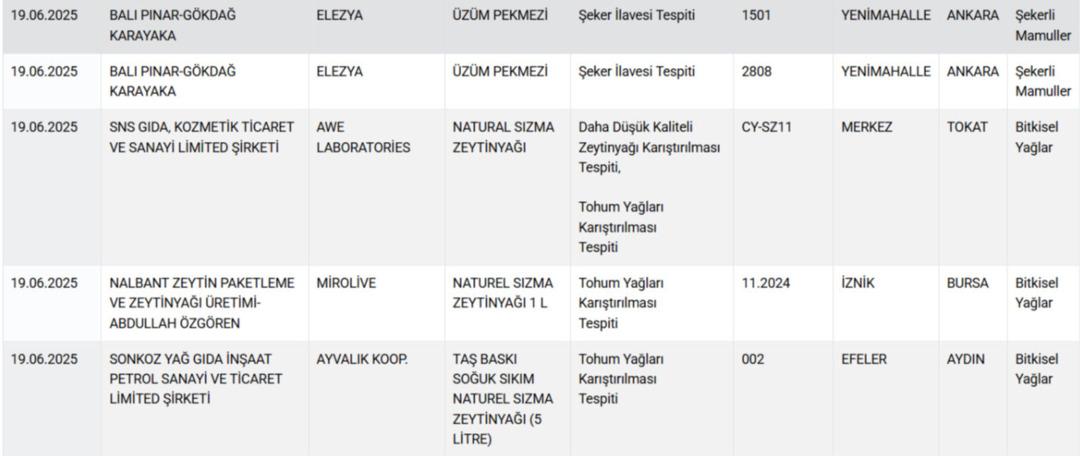 Ekran görüntüsü 2025-06-20 110241