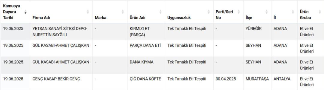 Ekran görüntüsü 2025-06-20 110232