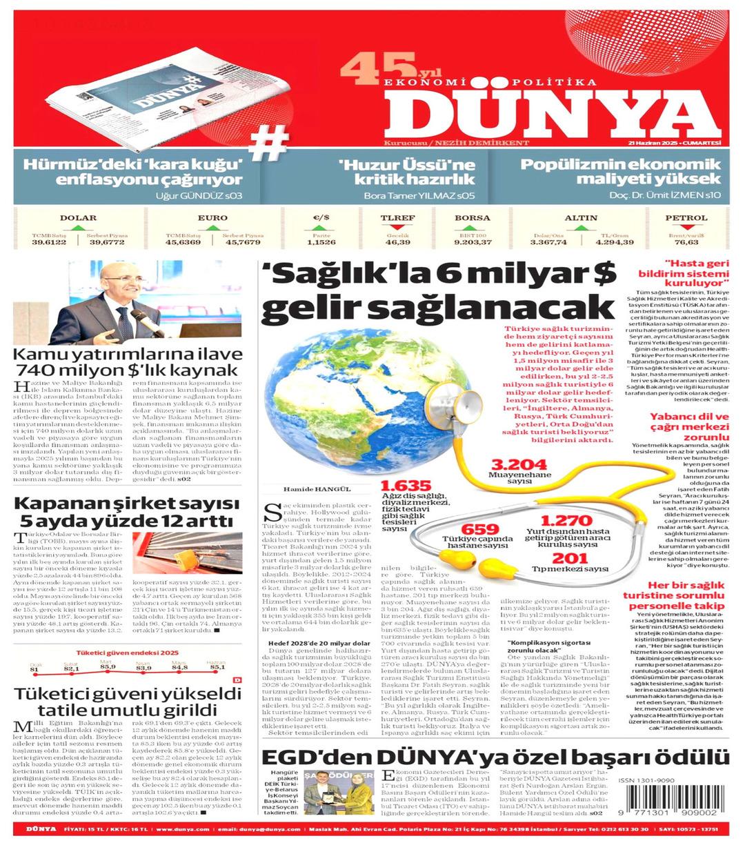 Dünya Gazetesi