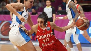 Potanın Perileri çeyrek finalde!