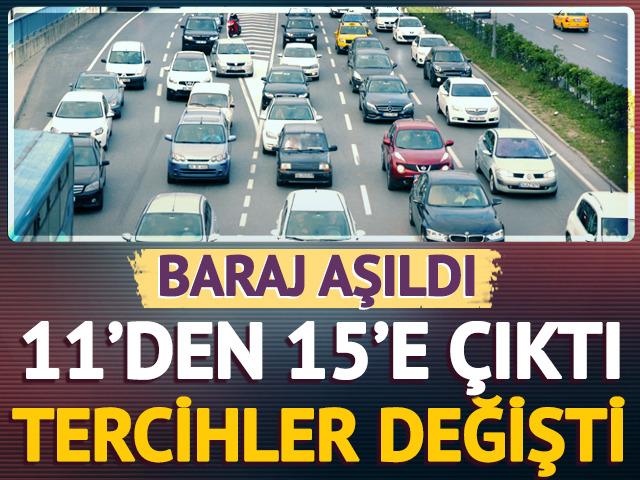 Baraj aşıldı! 11'den 15'e çıktı... Tercihler değişti
