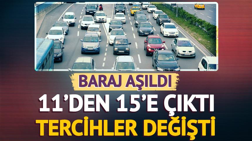 Baraj aşıldı! 11'den 15'e çıktı... Tercihler değişti