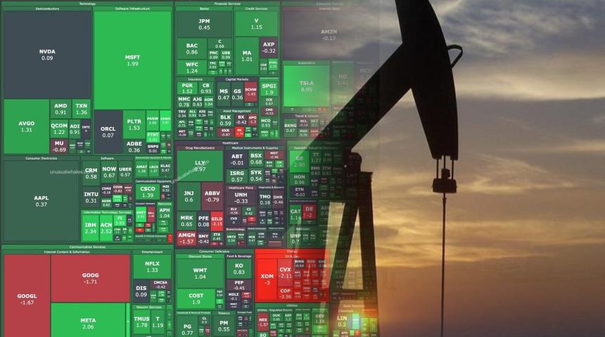 İran ABD üslerini vurdu! ABD borsası yükselişe geçti, petrol sert düştü