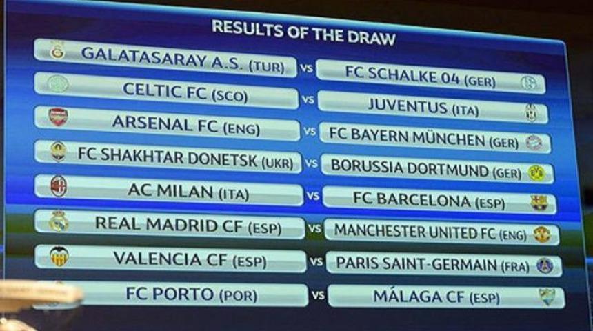 Şampiyonlar Ligi Kura &Ccedil;ekimi