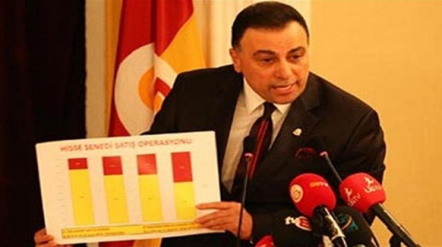 Fenerbah&ccedil;elileri &ccedil;ıldırtacak s&ouml;zler..!