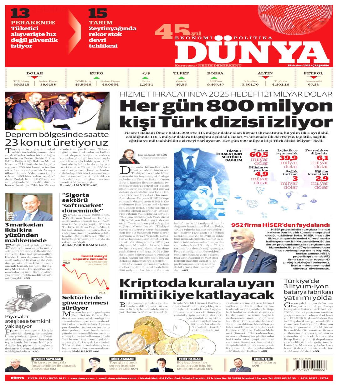 Dünya Gazetesi