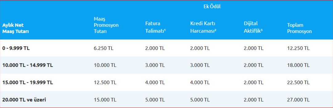 Ekran Alıntısı
