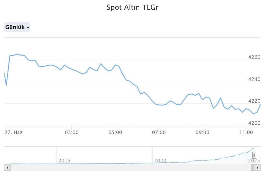 spot-altn-tlgr (38)