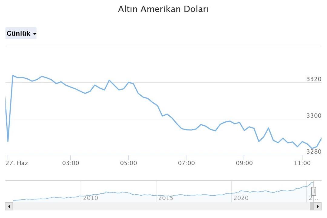 altn-amerikan-dolar (40)