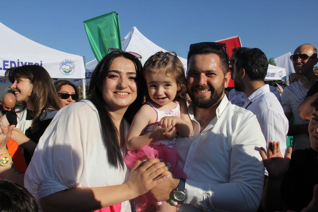 1200xauto Kayseri'de kanseri yenen 3 yaşındaki Deniz için gökyüzüne balonlar bırakıldı