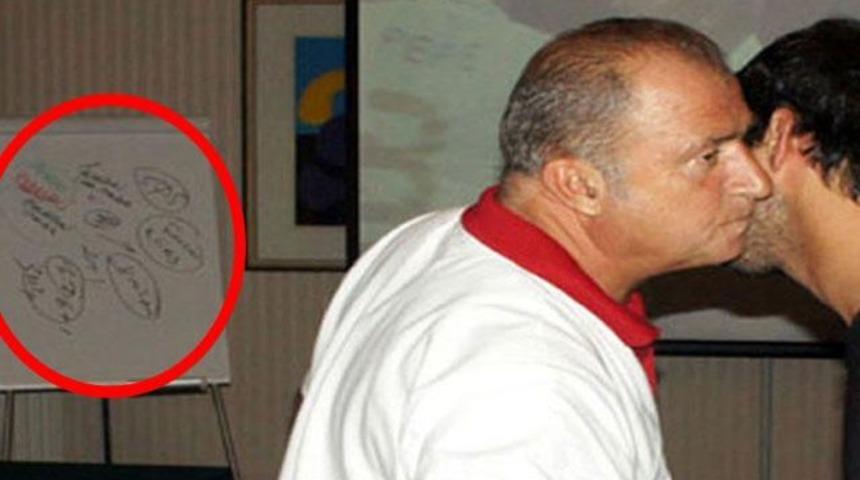 İşte Terim'in transfer listesi