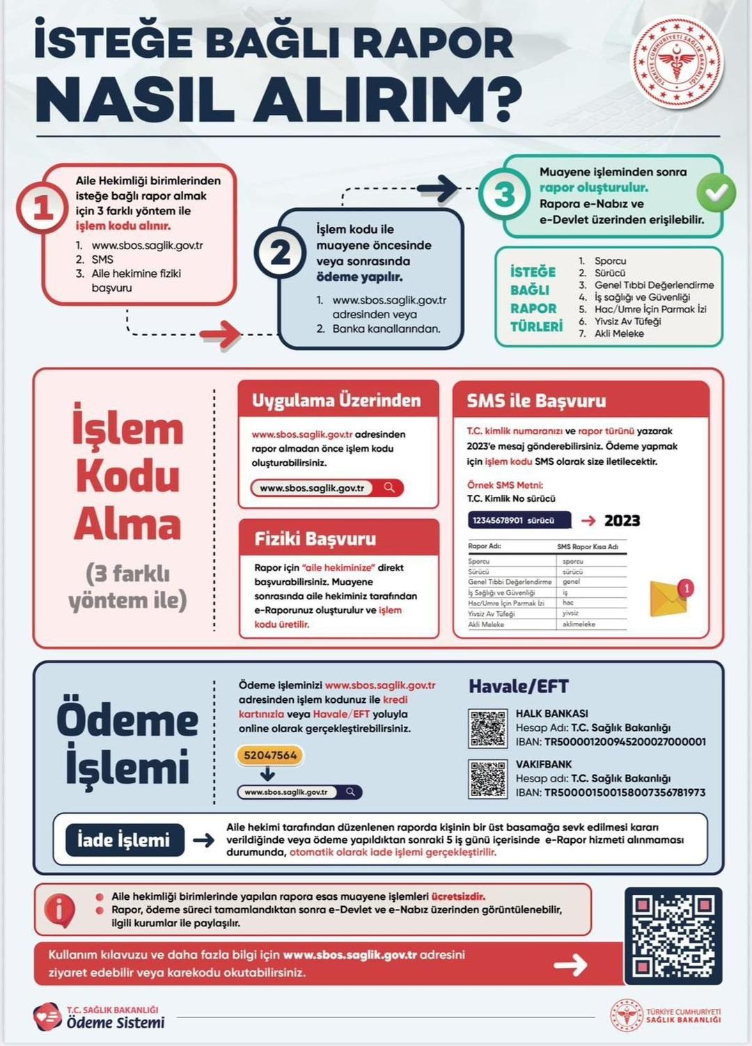 Sağlık raporu ücretli mi? Sağlık raporu ücreti nasıl ve nereye ödenir? 1