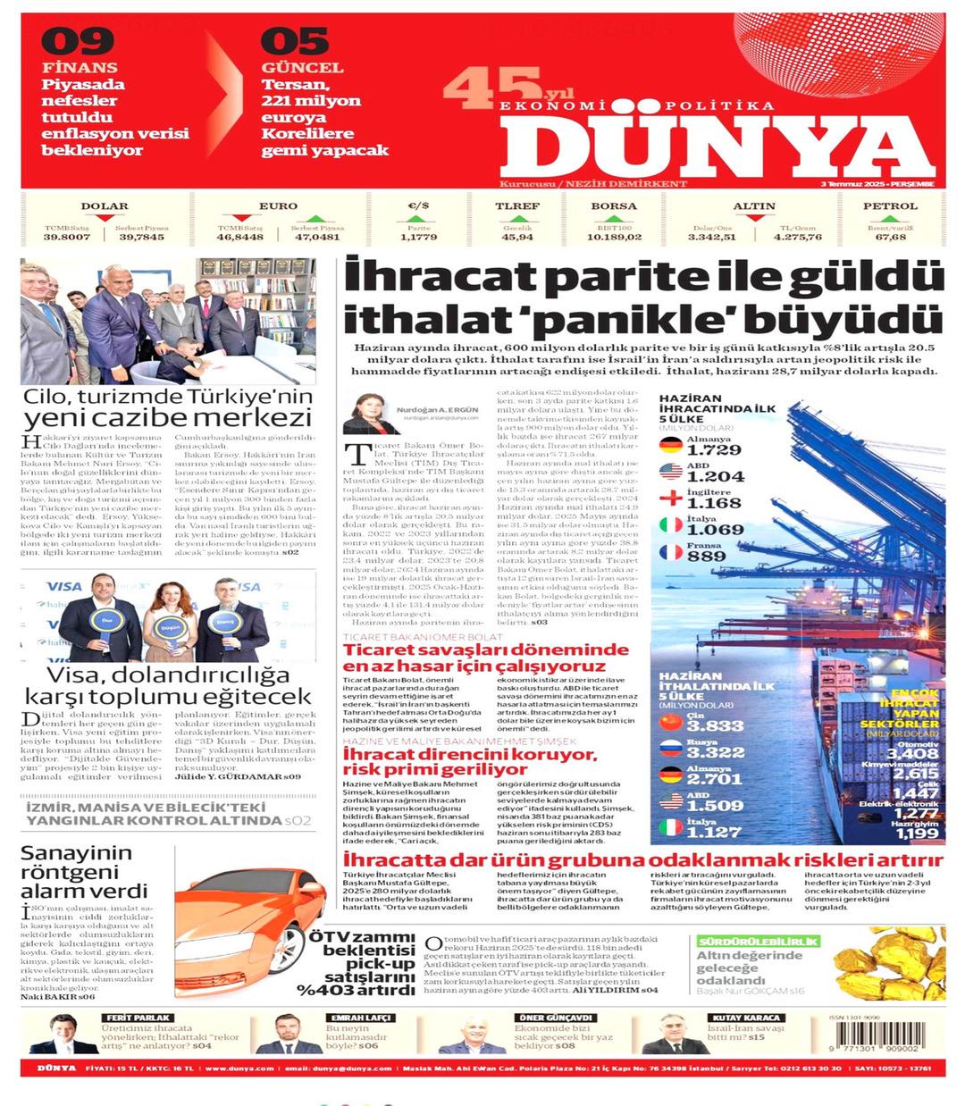 Dünya Gazetesi