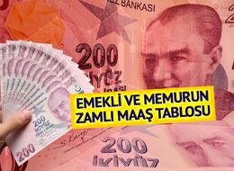 Memur ve emekli için yeni zam tablosu kesinleşti! İşte milyonları ilgilendiren en güncel maaşlar...