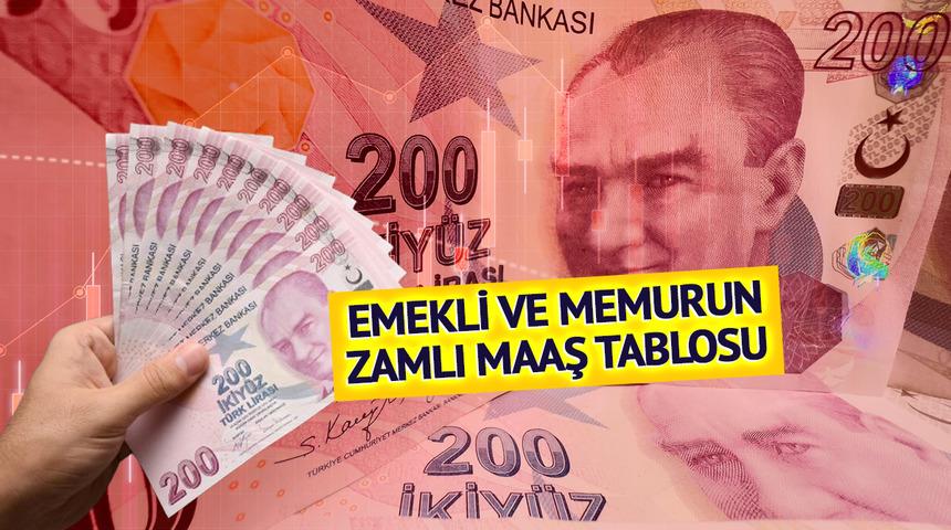 Memur ve emekli için yeni zam tablosu kesinleşti! İşte milyonları ilgilendiren en güncel maaşlar...