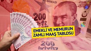 Memur ve emekli için yeni zam tablosu kesinleşti! İşte milyonları ilgilendiren en güncel maaşlar...