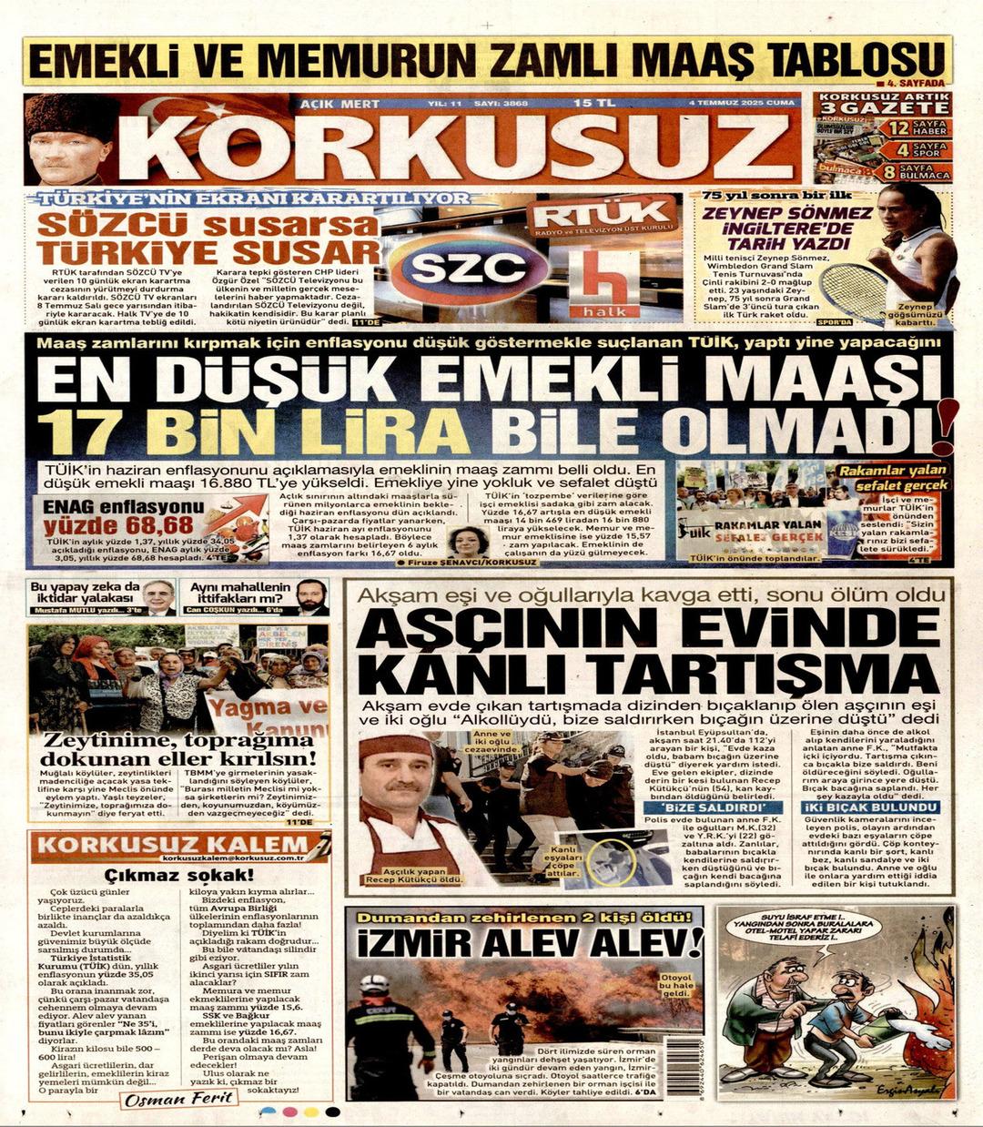 Korkusuz Gazetesi