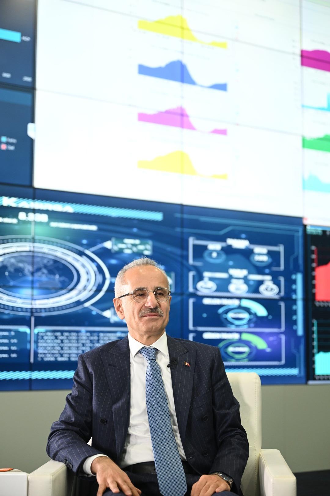 Bakan Uraloğlu açıkladı: Elektronik haberleşmeye 94,1 milyar lira yatırım! 4