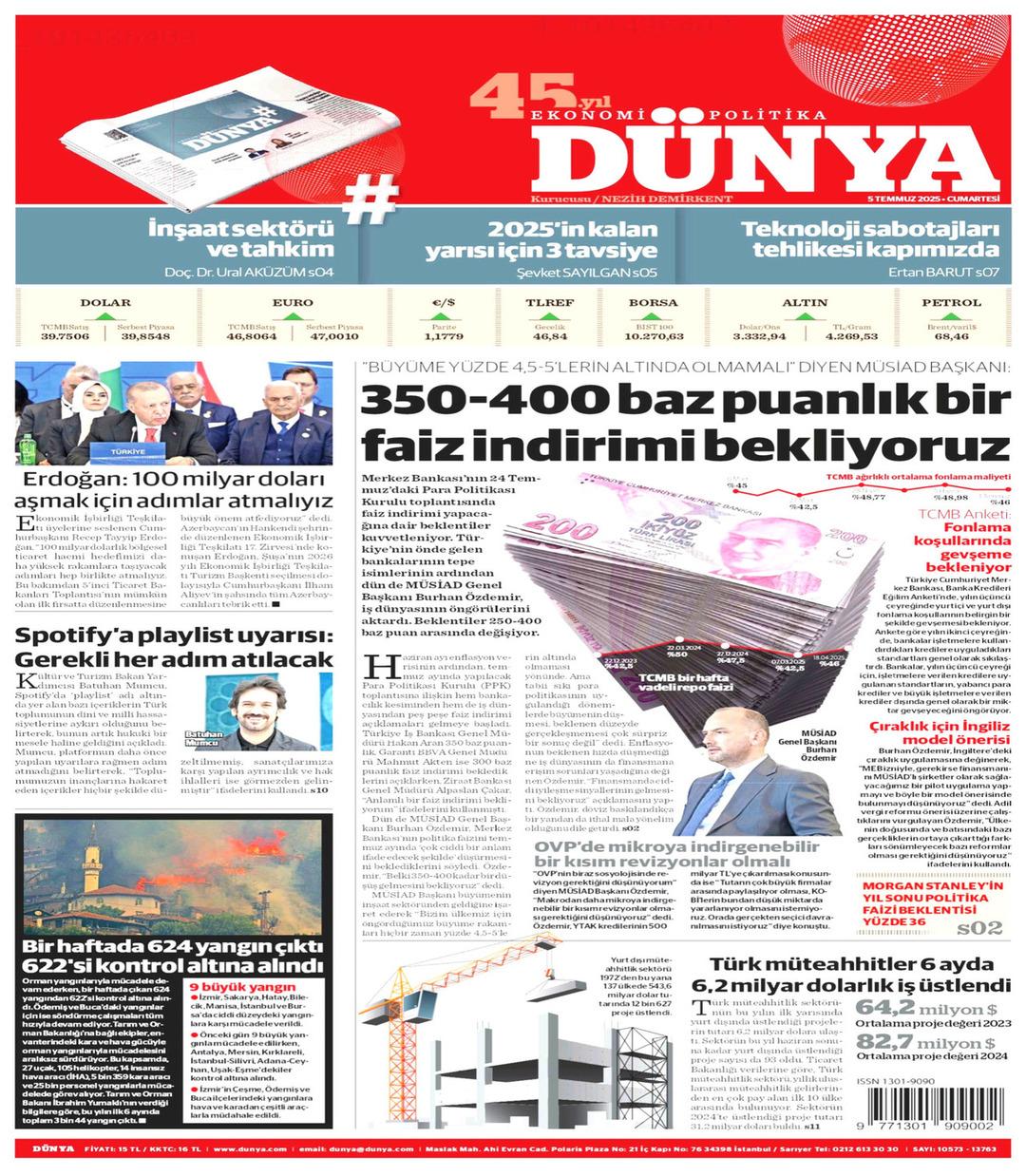 Dünya Gazetesi