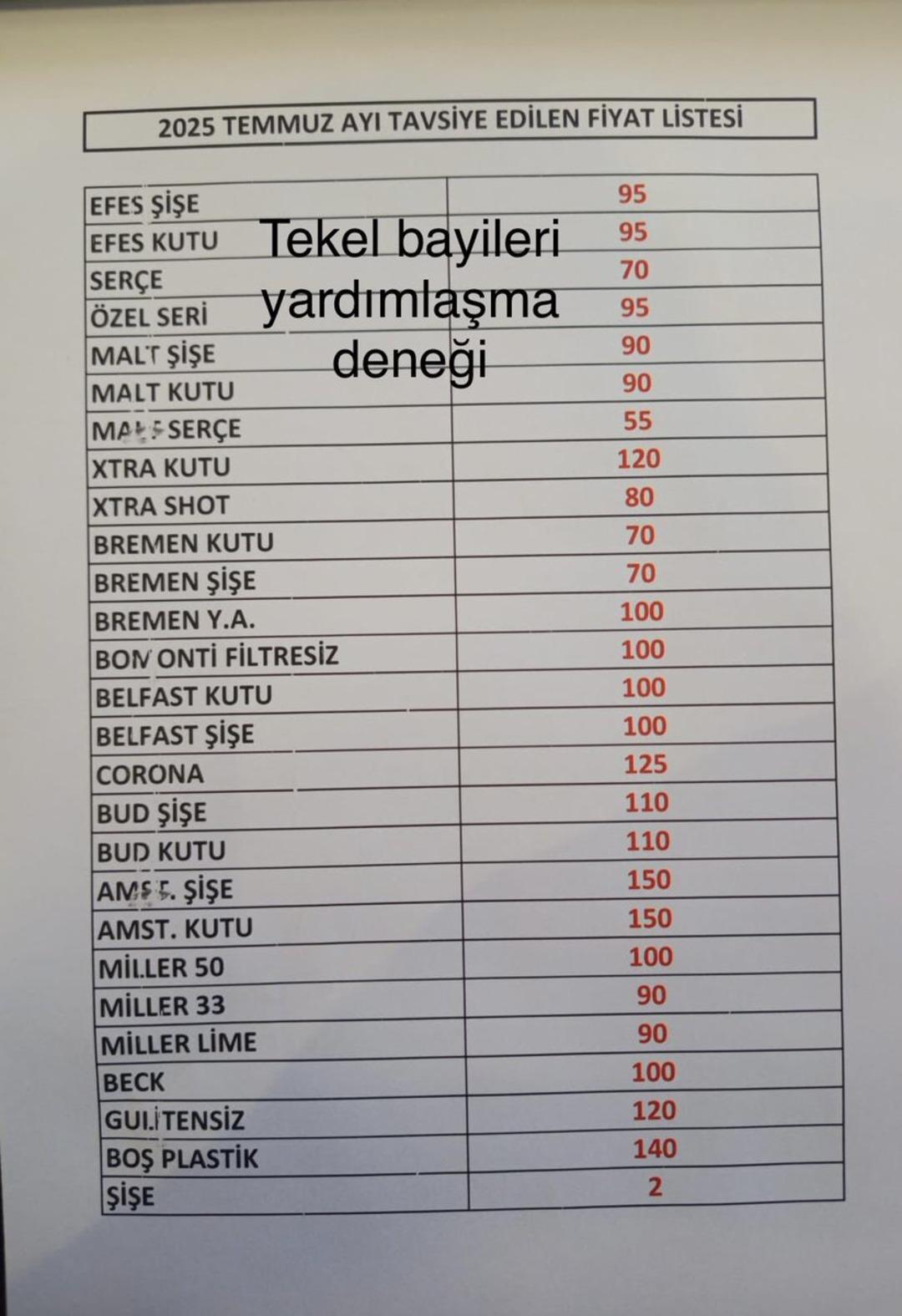 Alkole beklenen zam geldi! 6 Temmuz da geçerli olacak  3