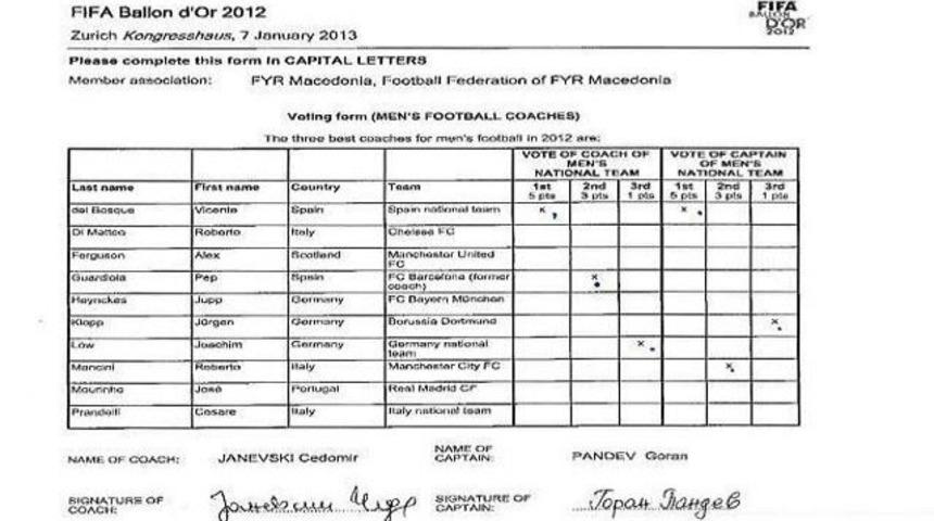 FIFA'dan Pandev'e tokat gibi yanıt!