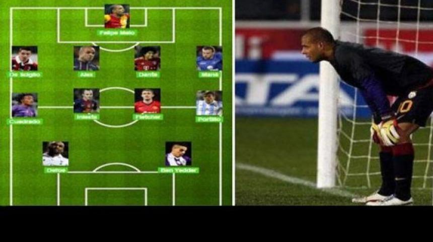 Avrupa'da haftanın kalecisi Melo!