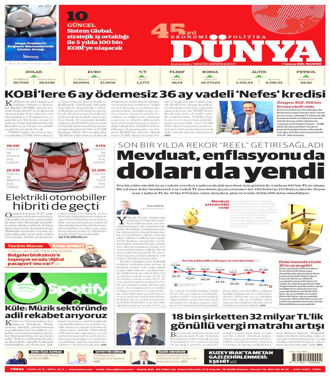 Dünya Gazetesi