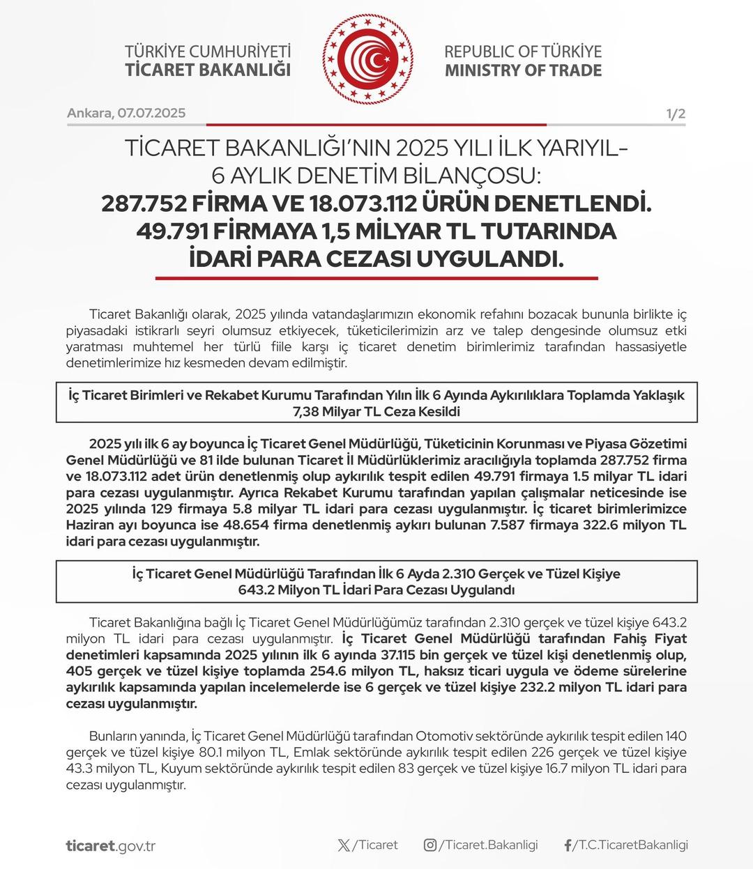 Bakanlık 2025 in ilk yarısında milyarlarca lira ceza kesti! 13