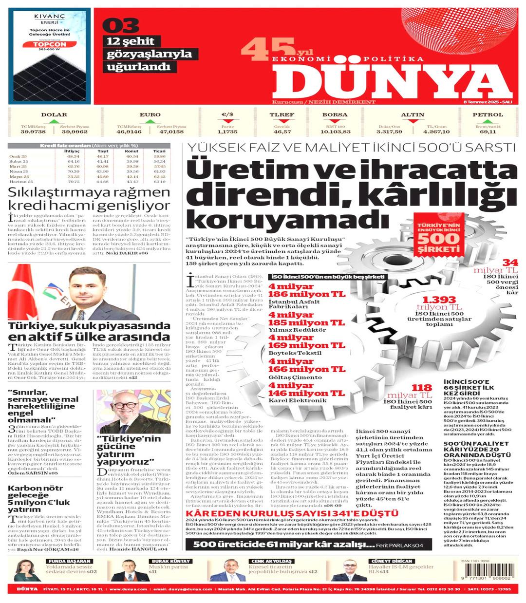 Dünya Gazetesi