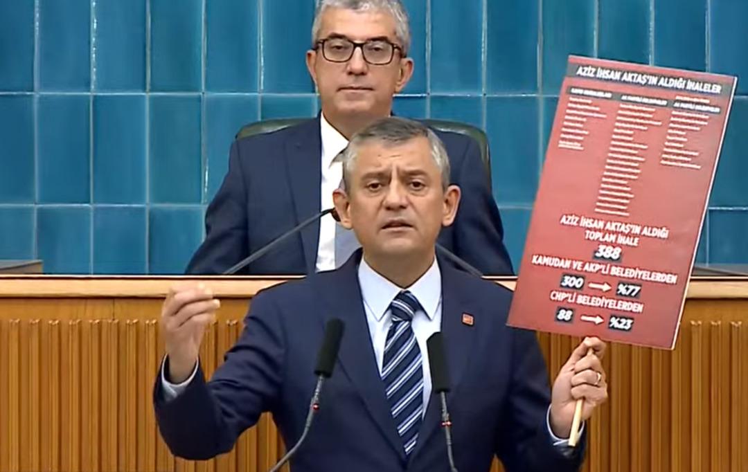 Özgür Özel itirafçı Aziz İhsan Aktaş a ihale veren AK Partili belediyeleri tek tek açıkladı! "Kocaeli, Trabzon, Ordu, Kahramanmaraş..." 1