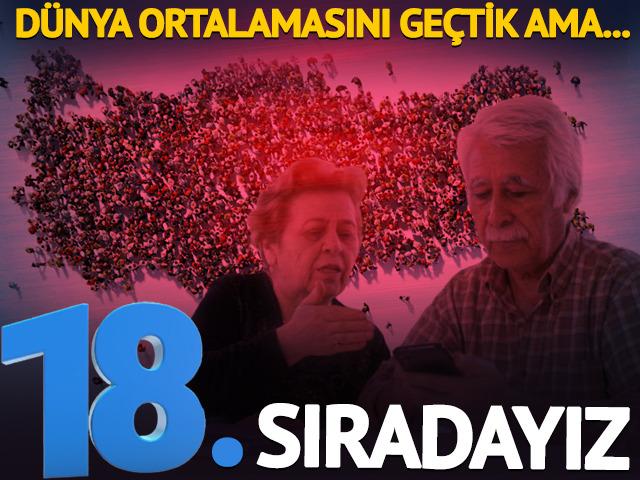  İşte Türkiye'deki erkek ve kadınların yaşam süresi... 18. sıradayız!