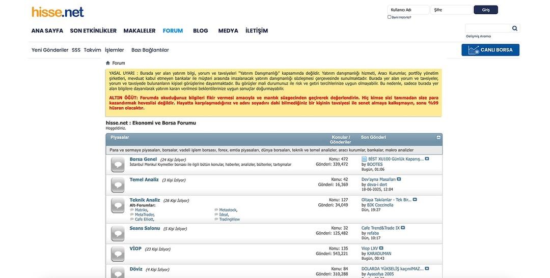 Mediazone’un sahip olduğu yeni nesil içerik teknolojileri neler? 3