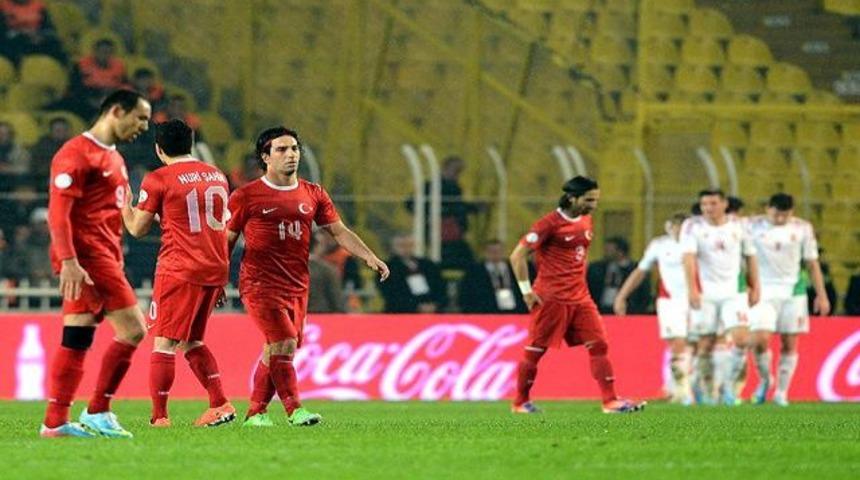 T&uuml;rkiye, Brezilya'ya nasıl gider?