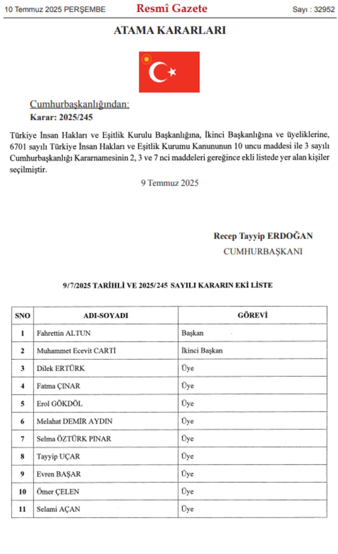 İletişim Başkanlığı nda değişim! Fahrettin Altun yerine Burhanettin Duran atandı: İşte Altun un yeni görevi 4