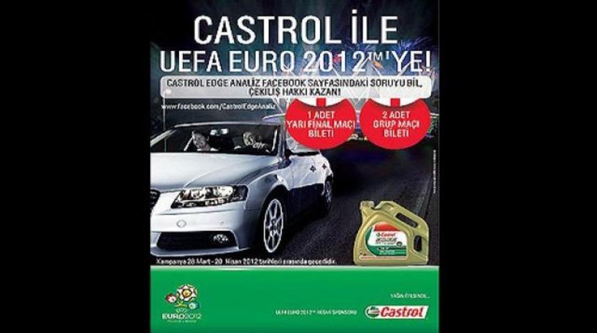 Tek soru ile EURO 2012 bileti senin..!