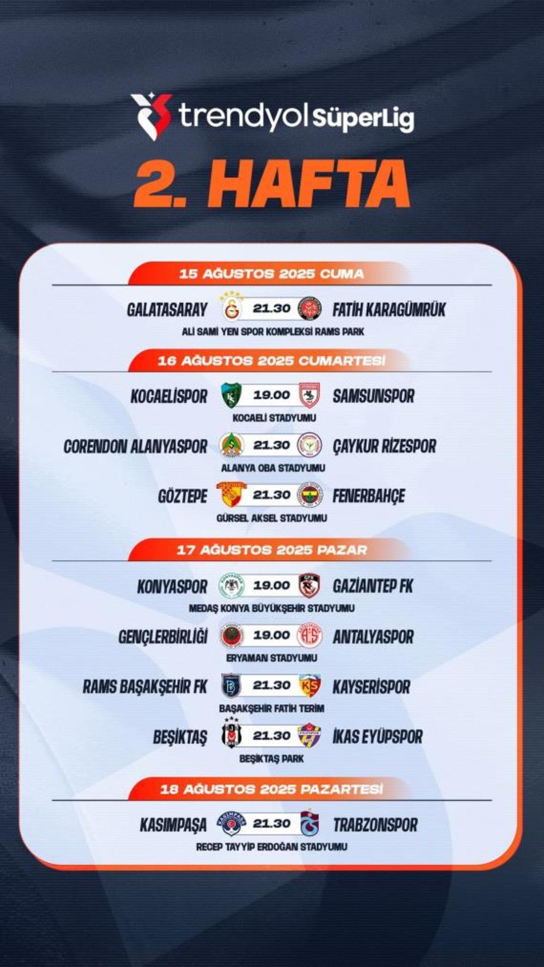 Türkiye Futbol Federasyonu Süper Lig in ilk iki haftasının programını açıkladı! 3