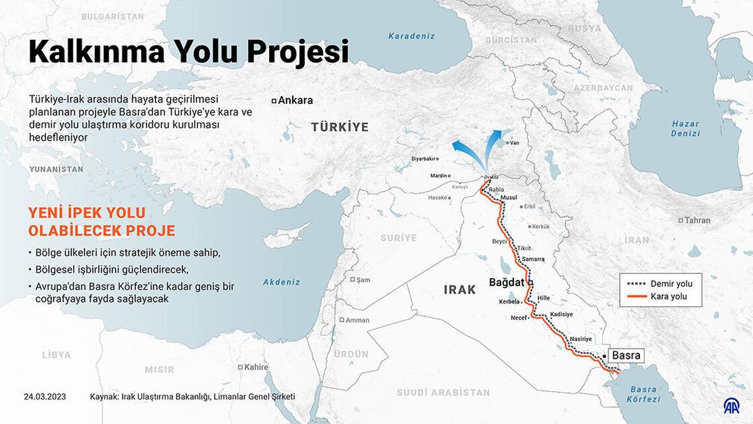 Yeni İpek Yolu: Kalkınma Yolu Projesi! Terör bitiyor, bölgeyi kalkındaracak dev proje hayata geçiyor...  3