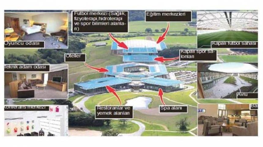 Ada&rsquo;nın kapıları Galatasaray'a a&ccedil;ıldı