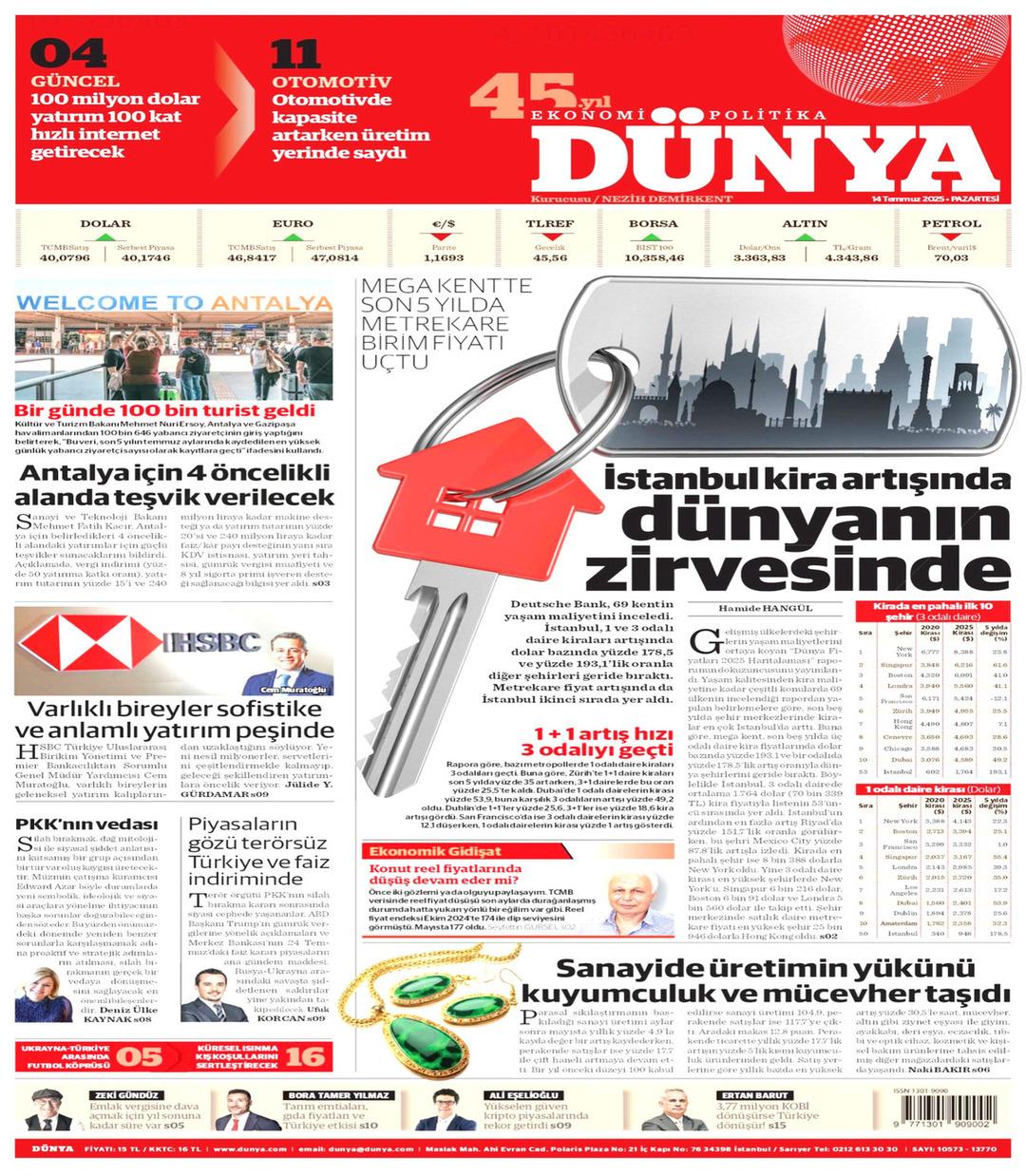 Dünya Gazetesi