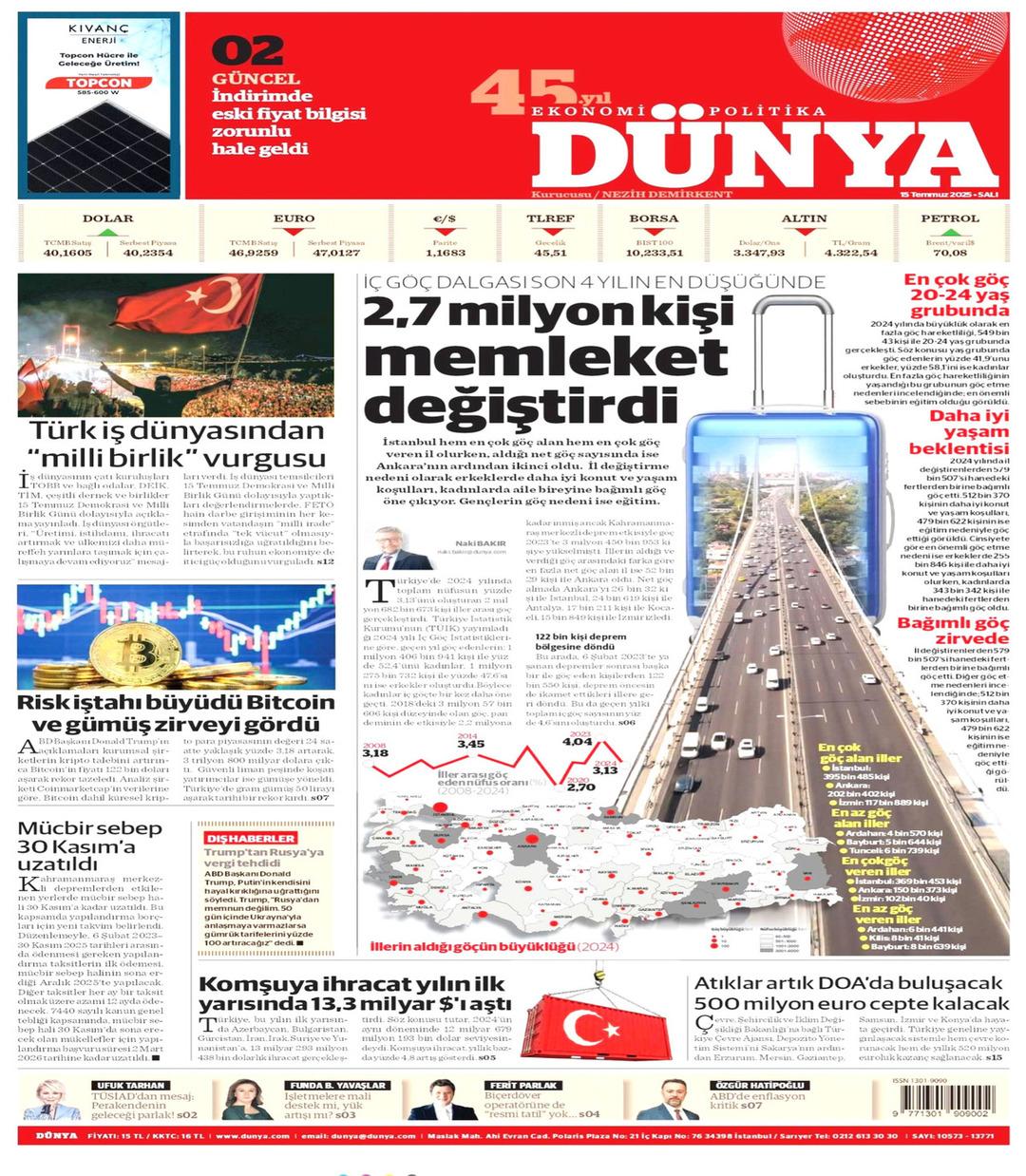 Dünya Gazetesi