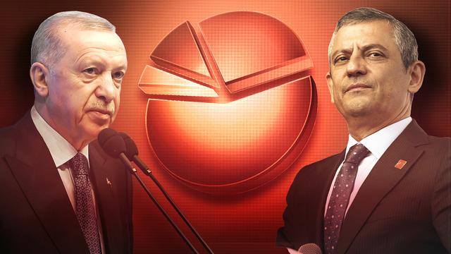 CHP’den iddialı çıkış! Dikkat çeken 9 aylık anket grafiği…