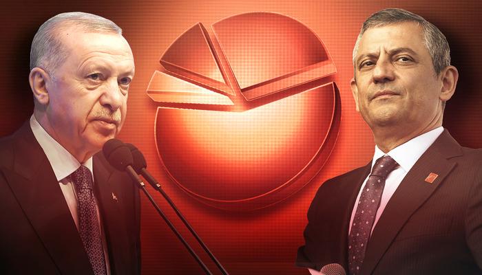 CHP’den iddialı çıkış! Dikkat çeken 9 aylık anket grafiği…