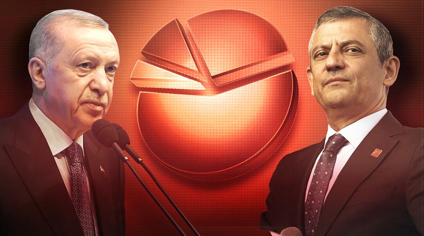 CHP’den iddialı çıkış! ‘Anlık değil, trend’ diyerek paylaştılar! Çok konuşulacak 9 aylık anket grafiği…