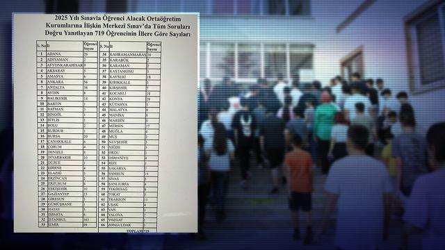 MEB hakkında ortalığı karıştıran bir iddia daha! Nevşin Mengü listeyi de yayınladı: ‘İddia tamamen asılsızdır’