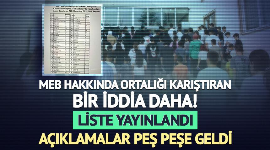 MEB hakkında ortalığı karıştıran bir iddia daha! Nevşin Mengü listeyi de yayınladı
