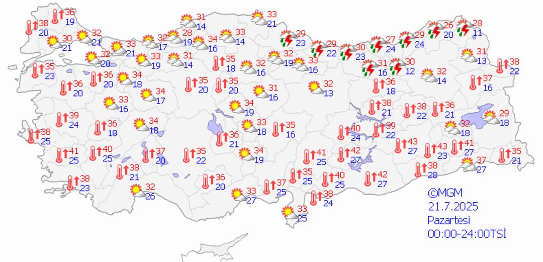 1200xauto Meteoroloji'den yüksek sıcaklık uyarısı: Termometreler 44 dereceyi görecek!