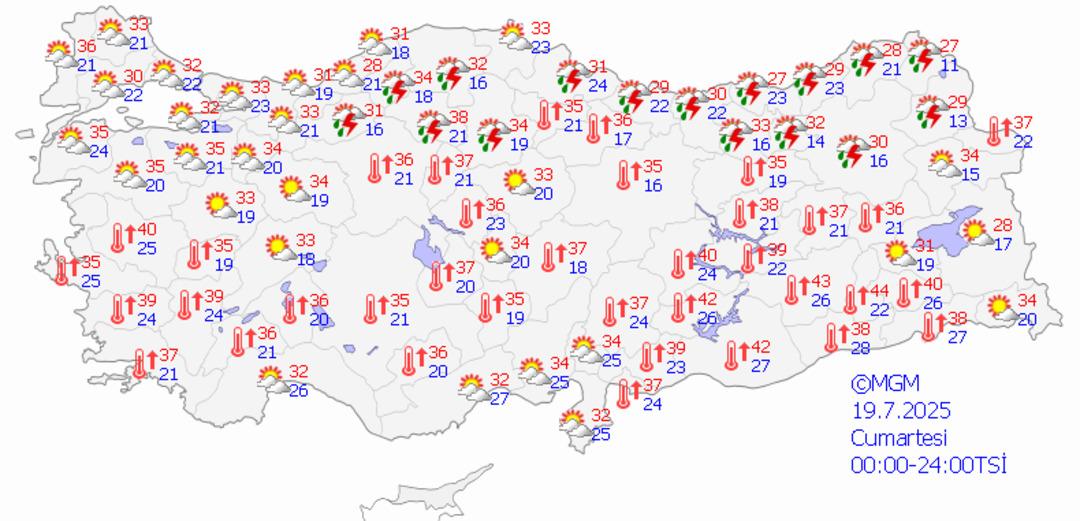1200xauto Meteoroloji'den yüksek sıcaklık uyarısı: Termometreler 44 dereceyi görecek!