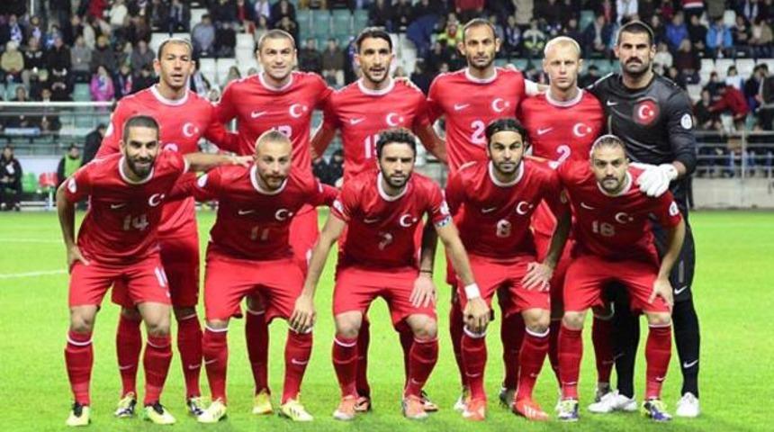 Gruptan nasıl &ccedil;ıkarız?