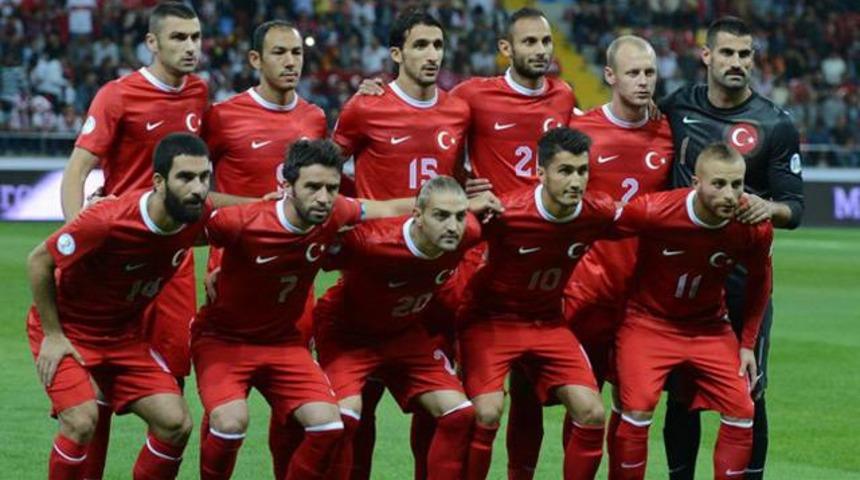 FIFA sıralamasında Milliler 3 basamak geriledi