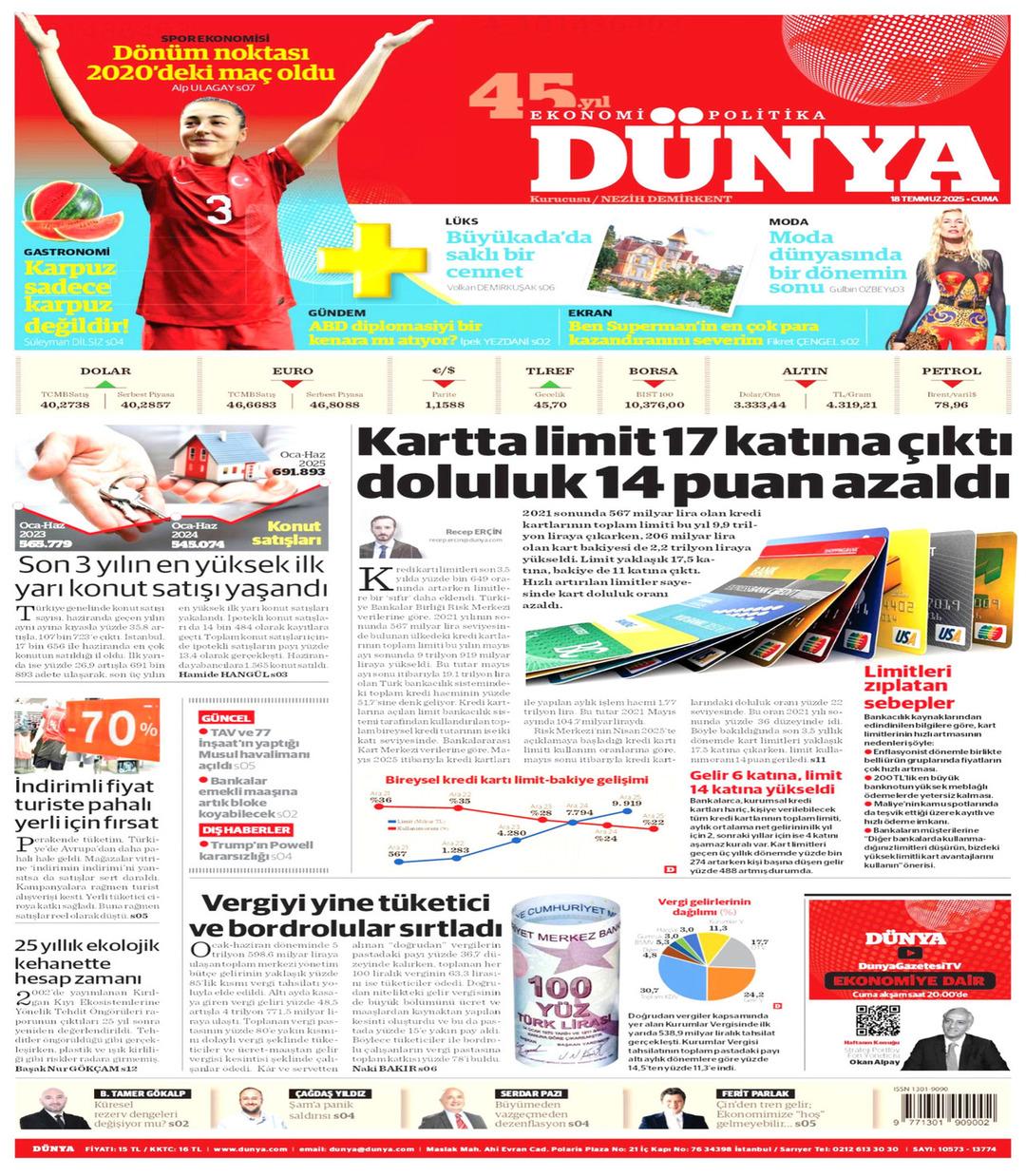 Dünya Gazetesi